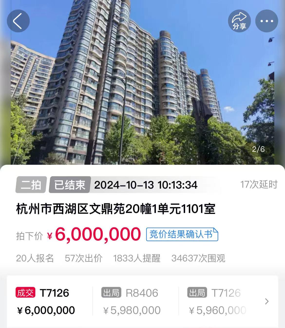 神秘买家连续扫货杭州法拍房，半个月花了3400多万！抄底？ | 极目新闻