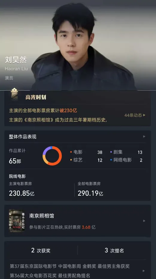 28岁刘昊然，传来喜讯！