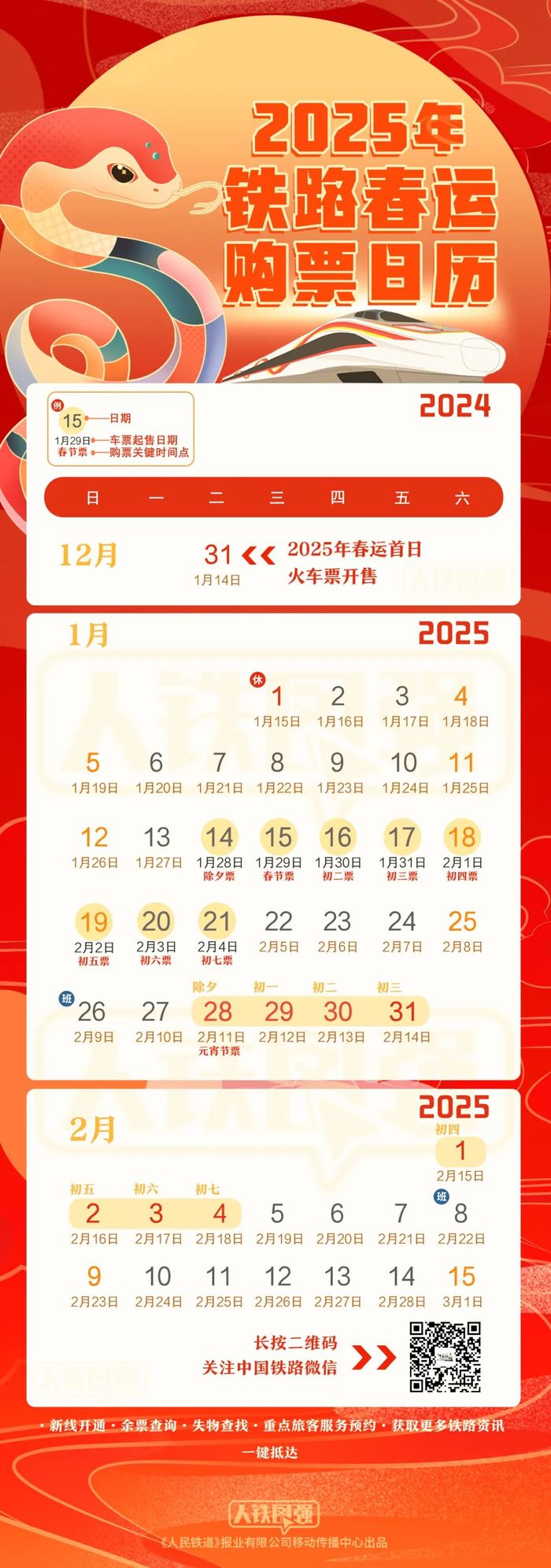 2025年春运将于1月14日正式启动，2024年12月31日将开售春运第一天火车票