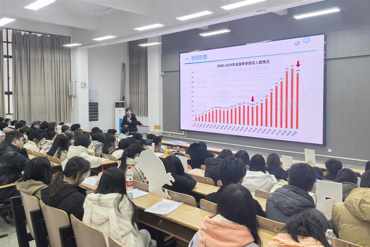 8 食品与生物科技学院副院长付晓燕开展分析考研形势讲座。.jpg