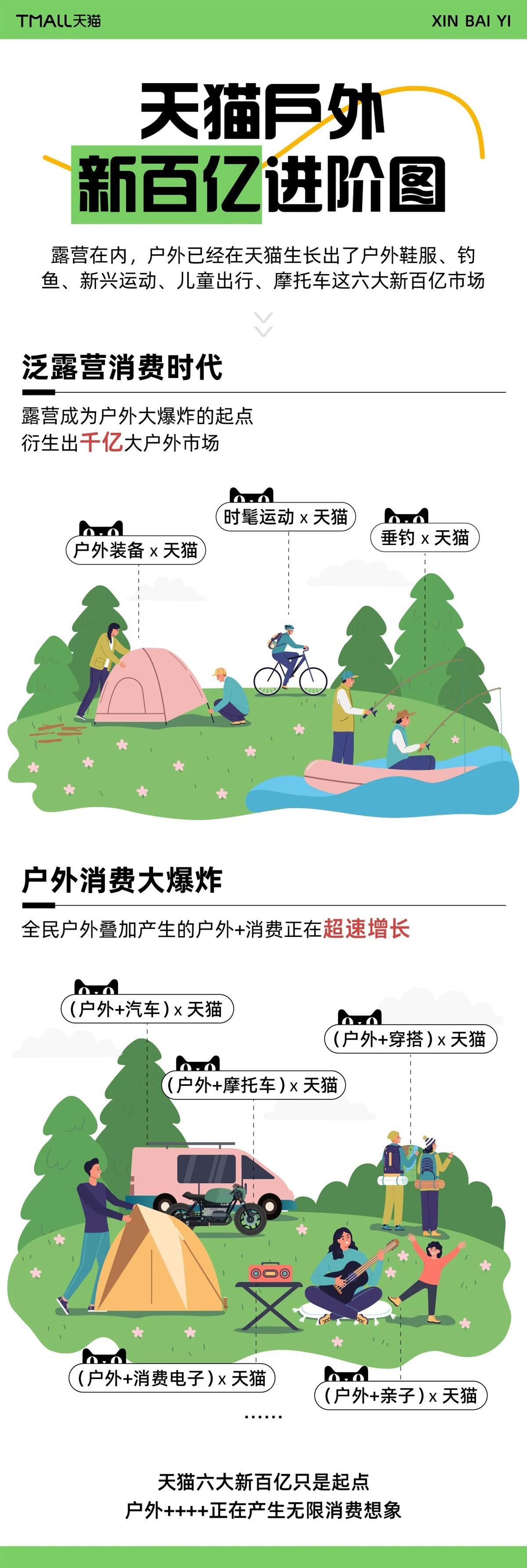 天猫图.jpg 天猫图.jpg