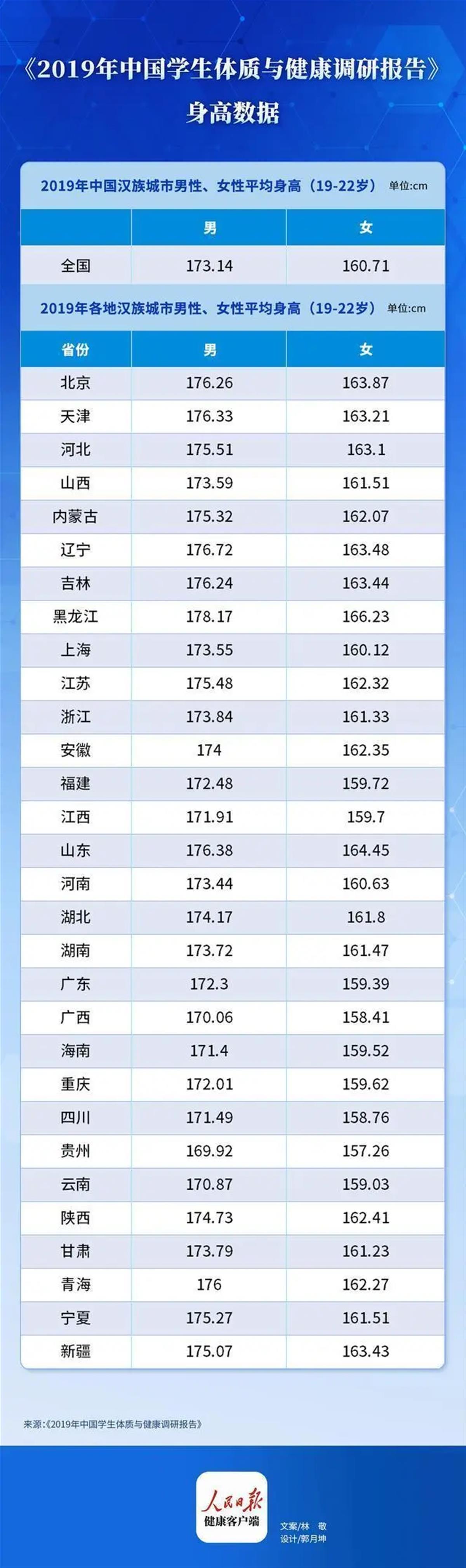 人民日报健康截图.png
