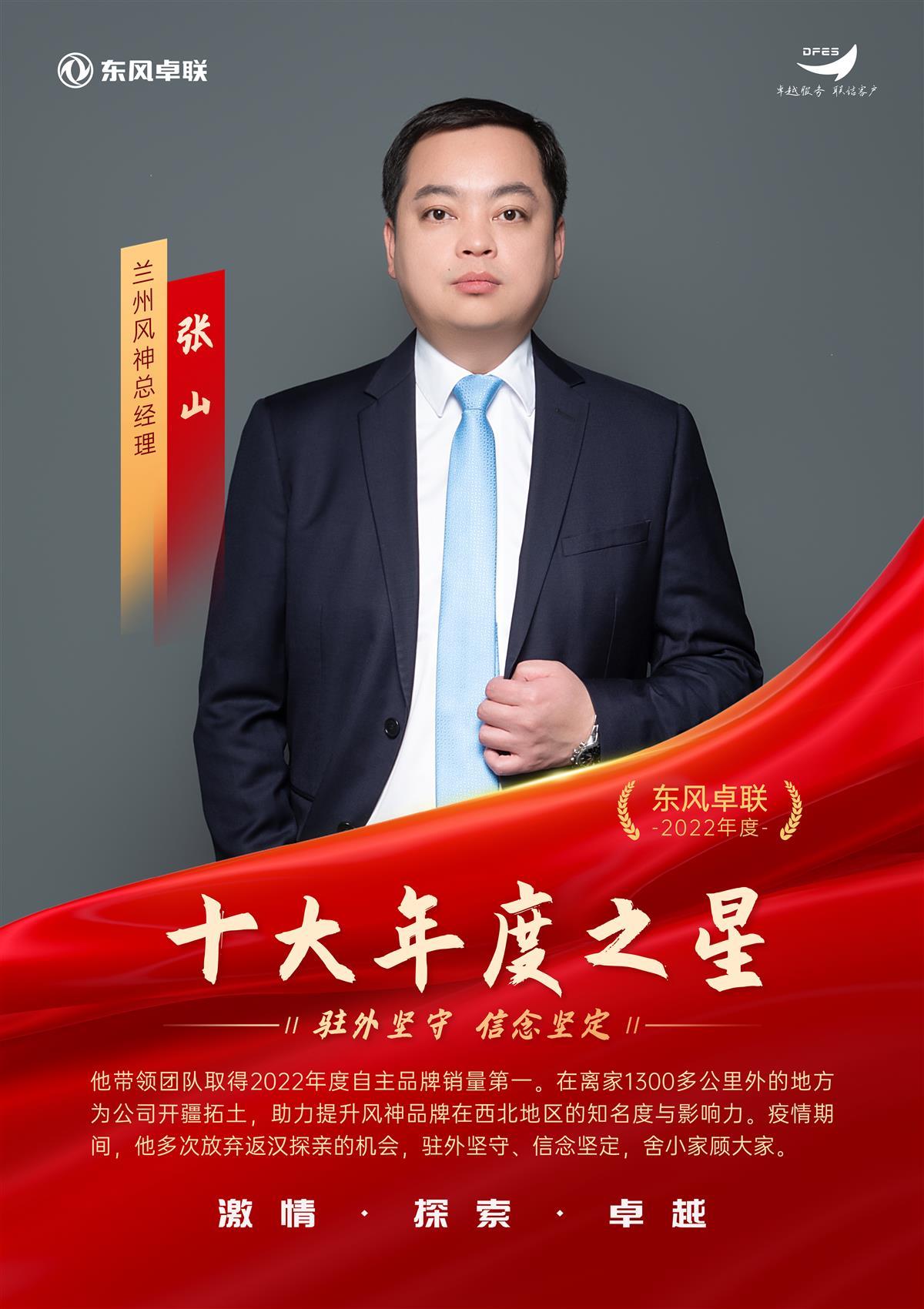 09 兰州风神 张山.jpg