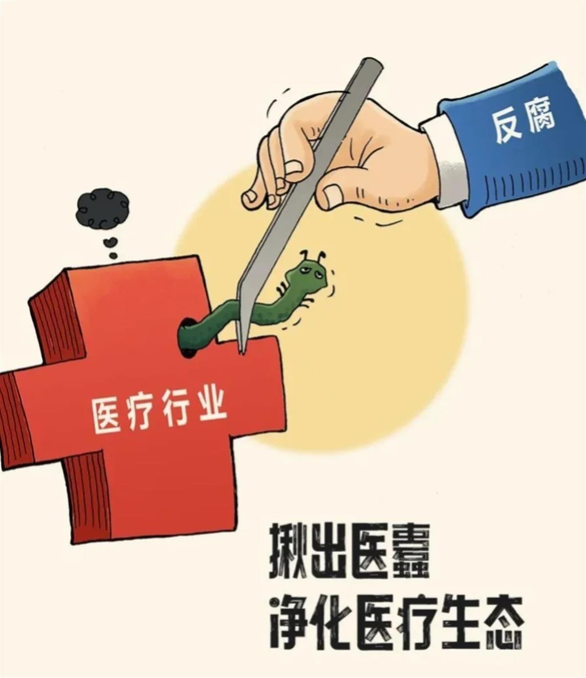 Ａ医疗行业反腐.png