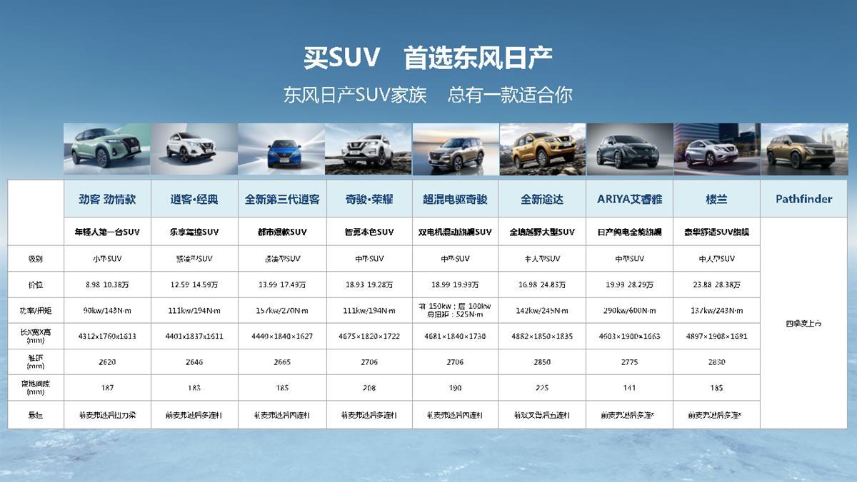 逍客6.png 逍客6.png