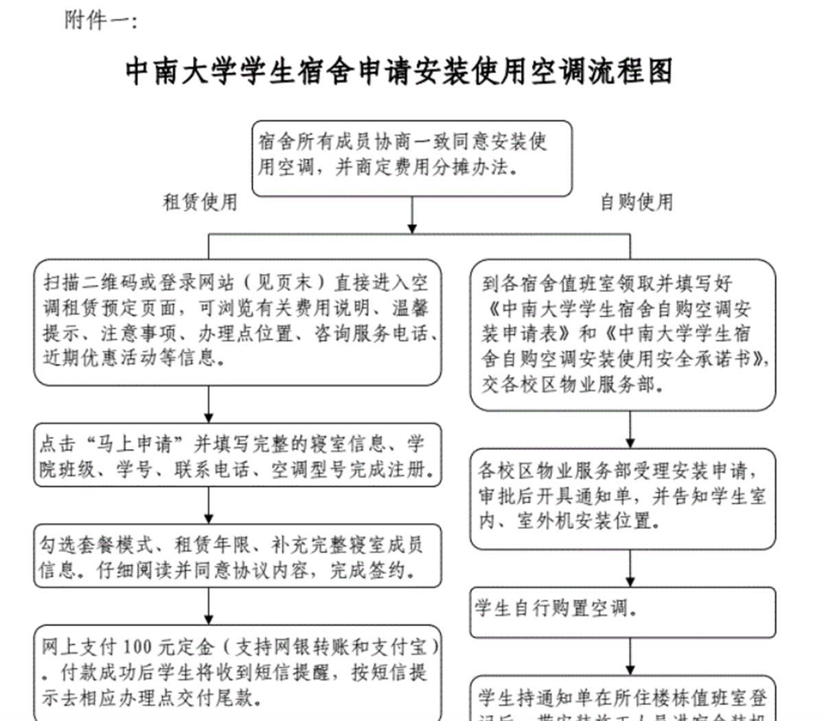 屏幕截图 2023-09-12 094207.png