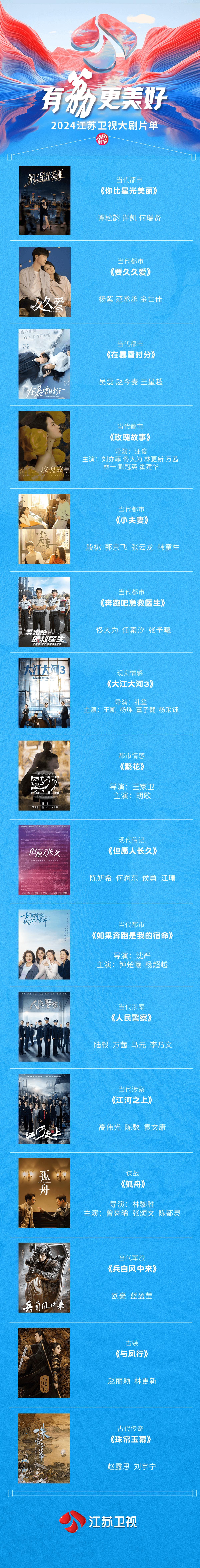 大剧片单.jpg 大剧片单.jpg