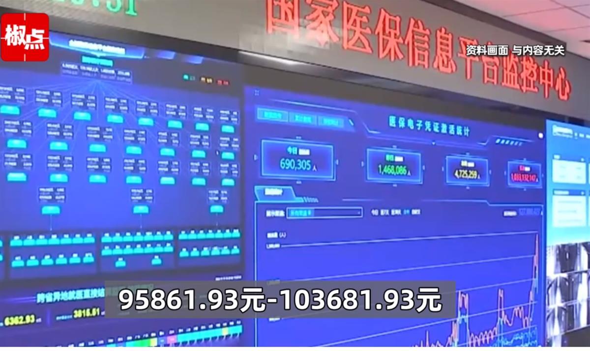 Ａ查出医院超收10万医疗费２.png