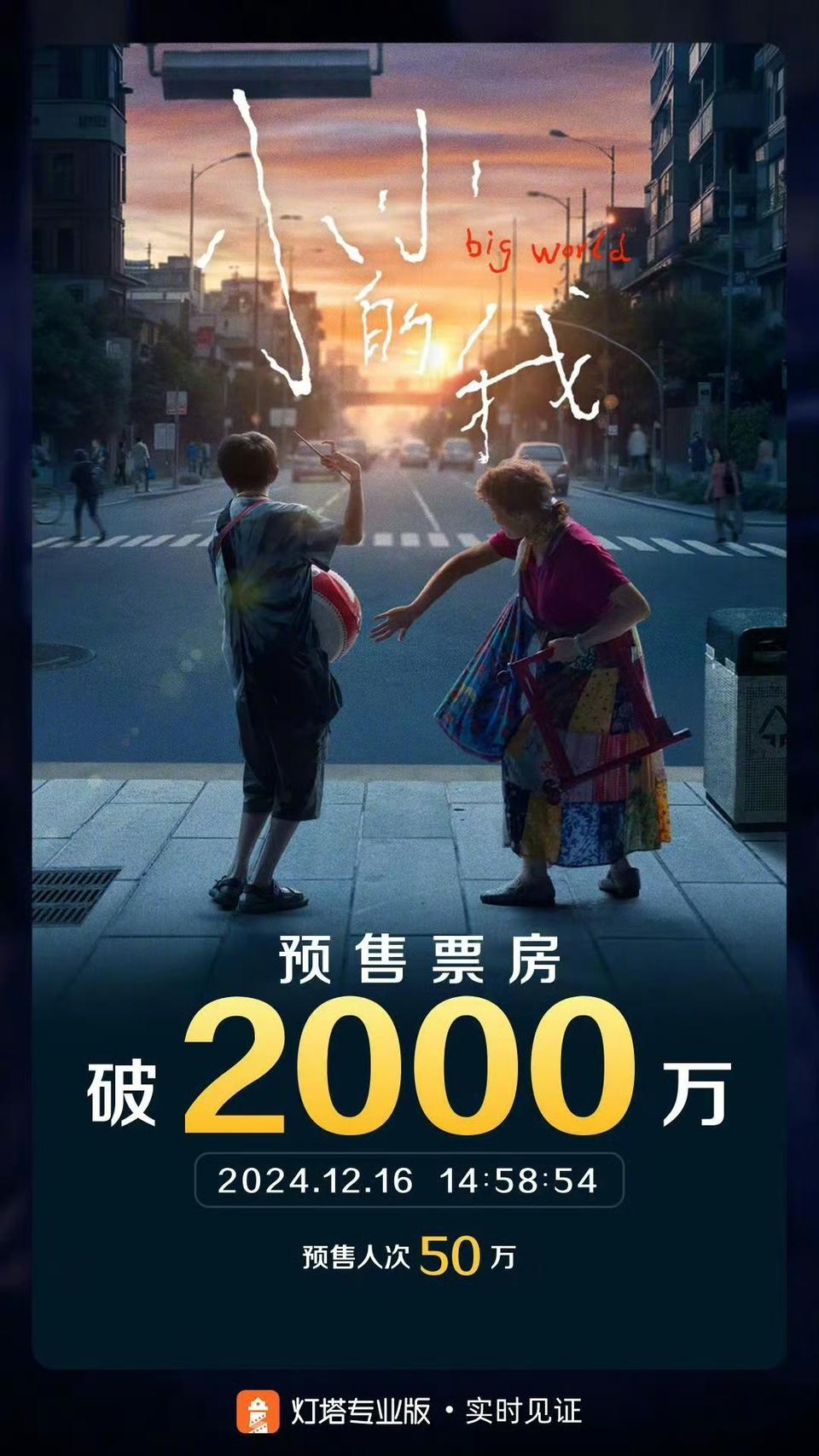 电影《小小的我》预售票房破2000万，易烊千玺角色身份成谜