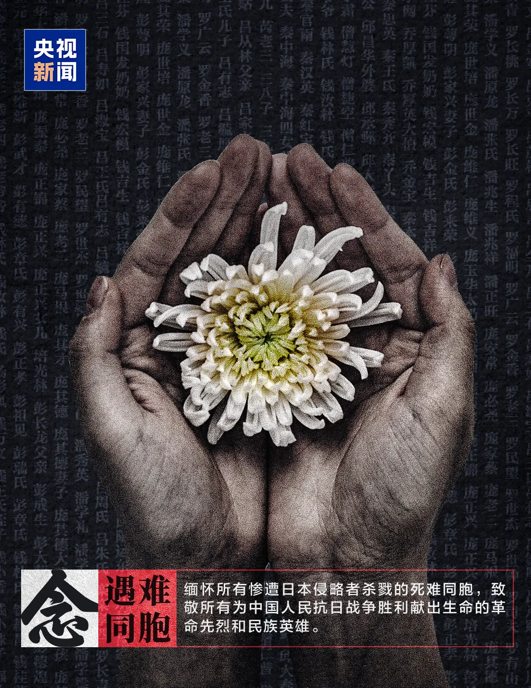 88年，我们从未忘记！