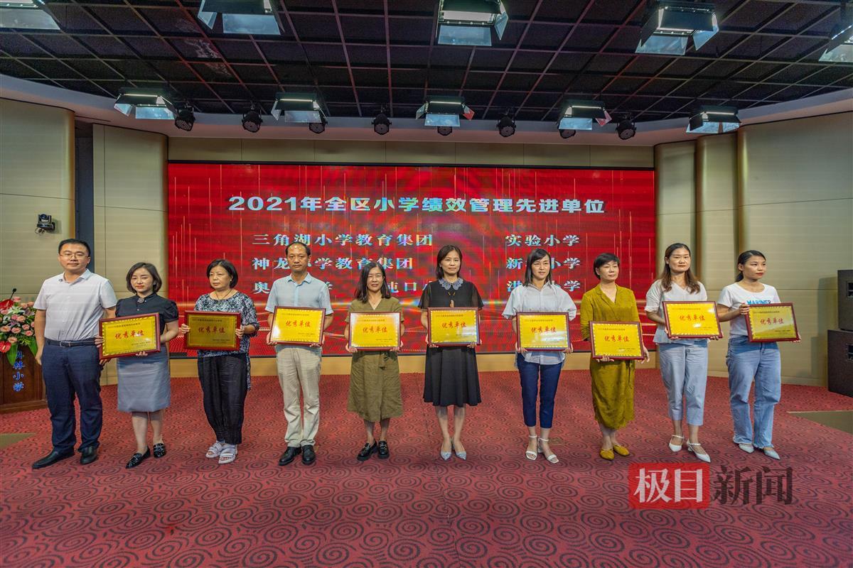 表彰2021年先进单位