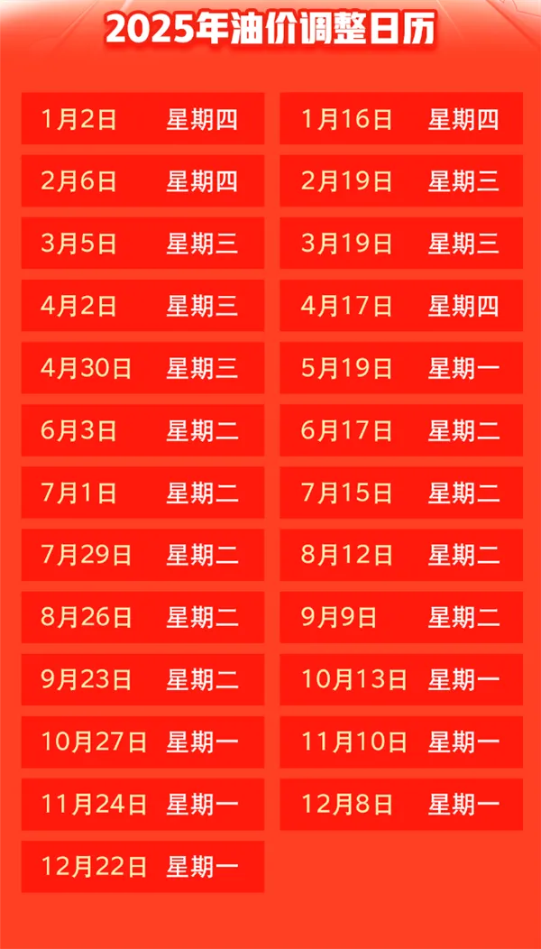油价调整，就在今晚！