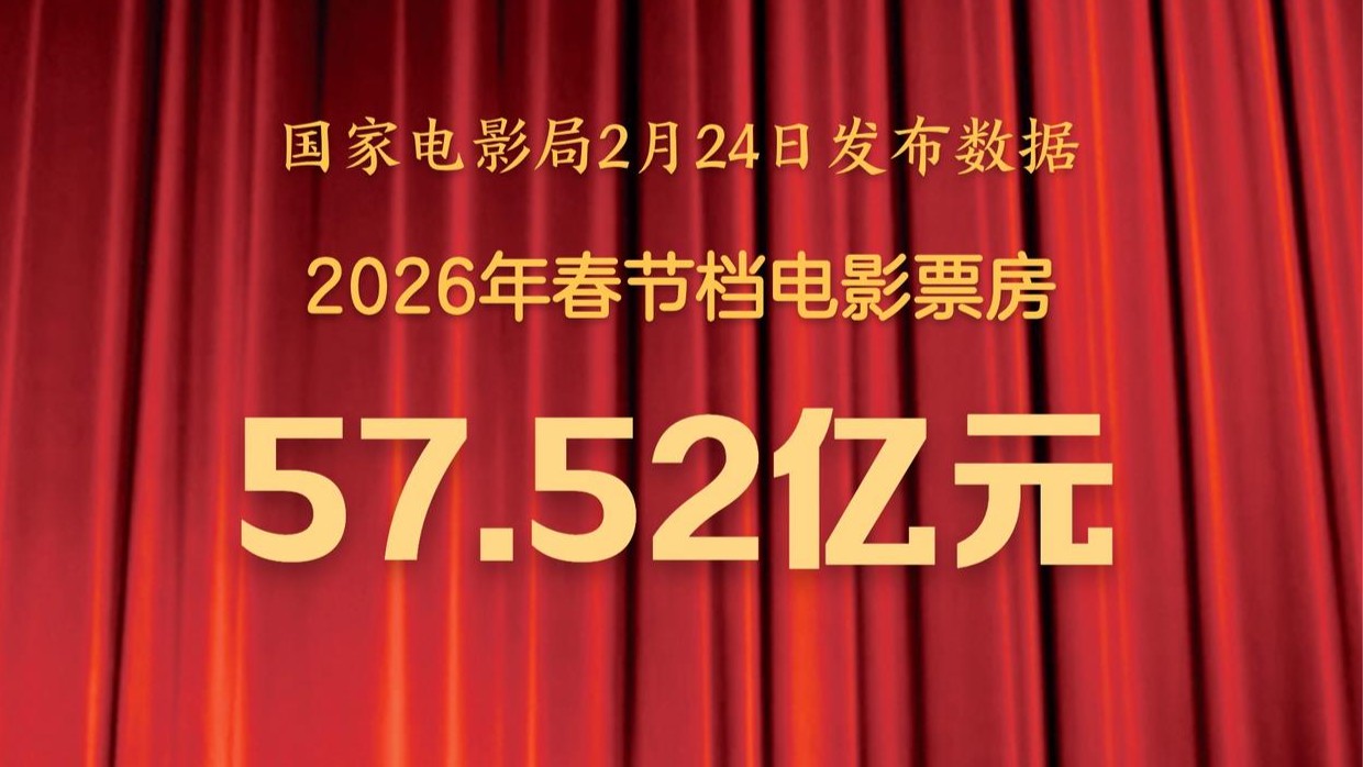 2026年春节档电影票房为57.52亿元
