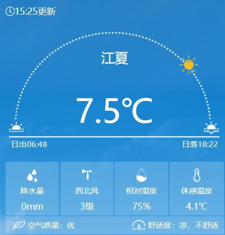 气温7.5℃，体感温度4.1℃.png