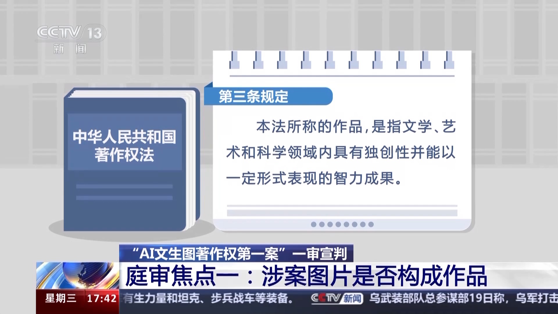 AI生成内容是否享有著作权？看“智力成果”和“独创性”真相究竟是什么？