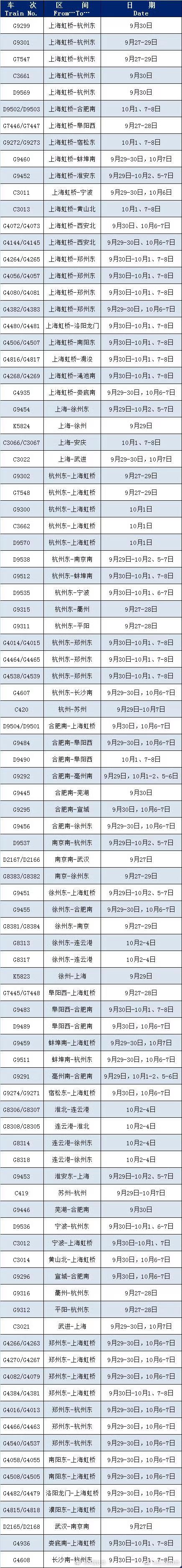 国庆增开列车来啦！快来看看有没有你需要的车次→-第1张-信息-51硕博论文