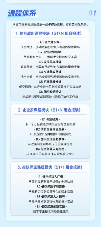课程体系.png