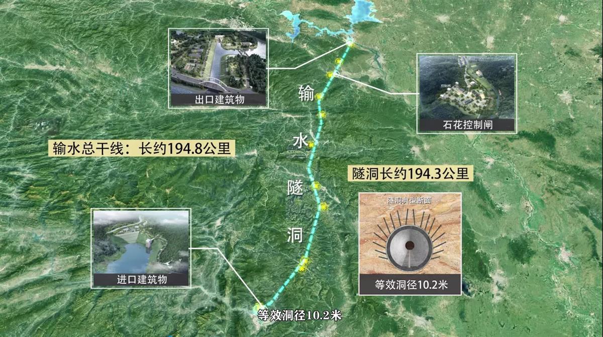 引江补汉3.jpg (1).bmp