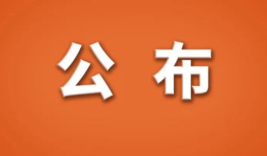朱一龙、易烊千玺，最佳男主角提名！第38届金鸡奖提名公布