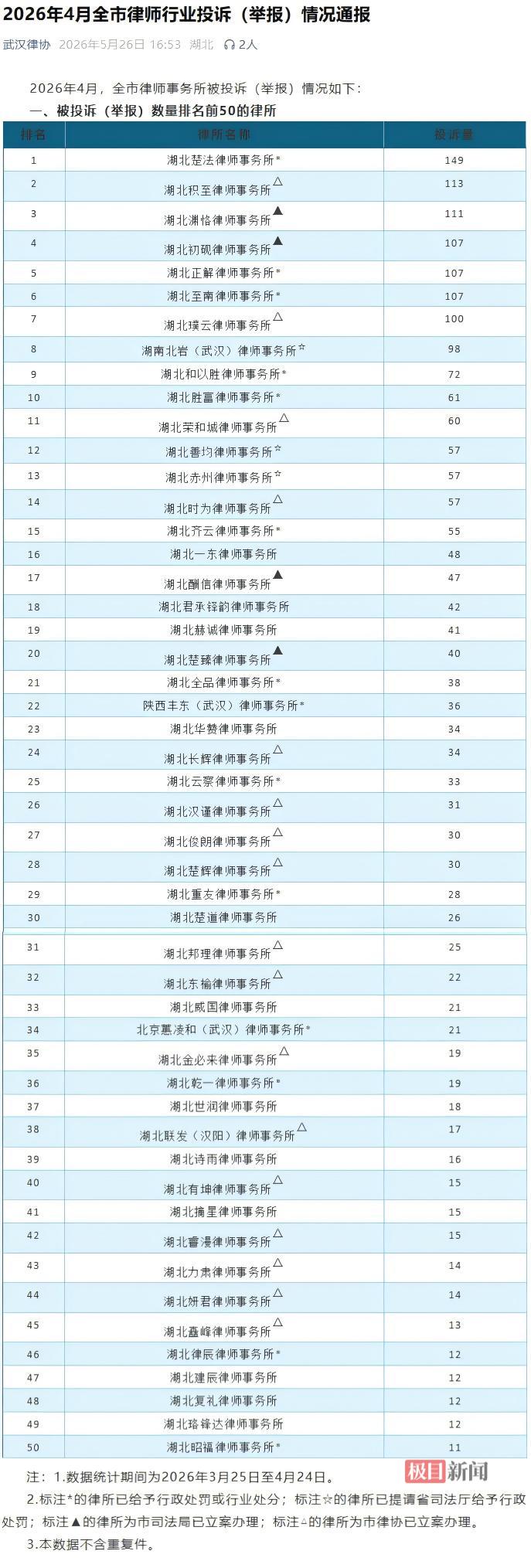 WPS拼图0.png