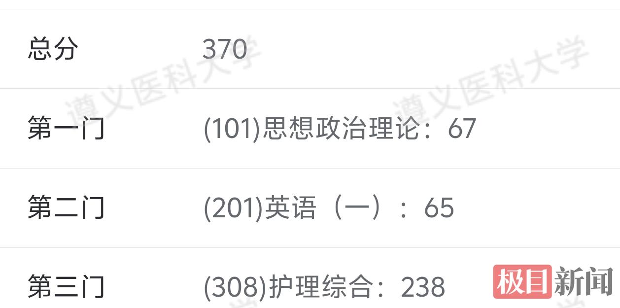 考研成绩.jpg