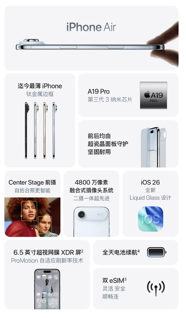 中国电信回应eSIM手机业务即将向用户开放，全面准备就绪