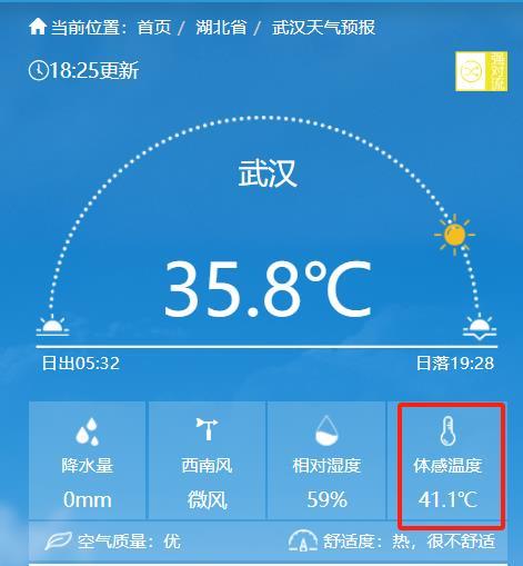 1、今日傍晚6时许，武汉气温35℃，体感温度高达41.1℃.png