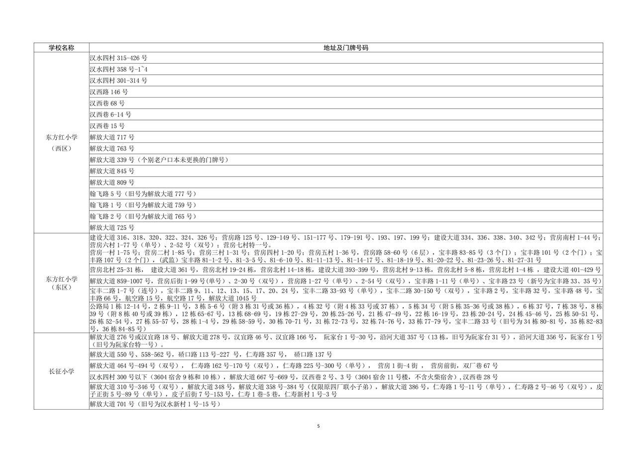 2025年硚口区小学对口服务范围一览表_04.jpg