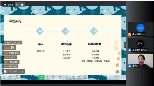 老师讲解知识进行授课技巧培训