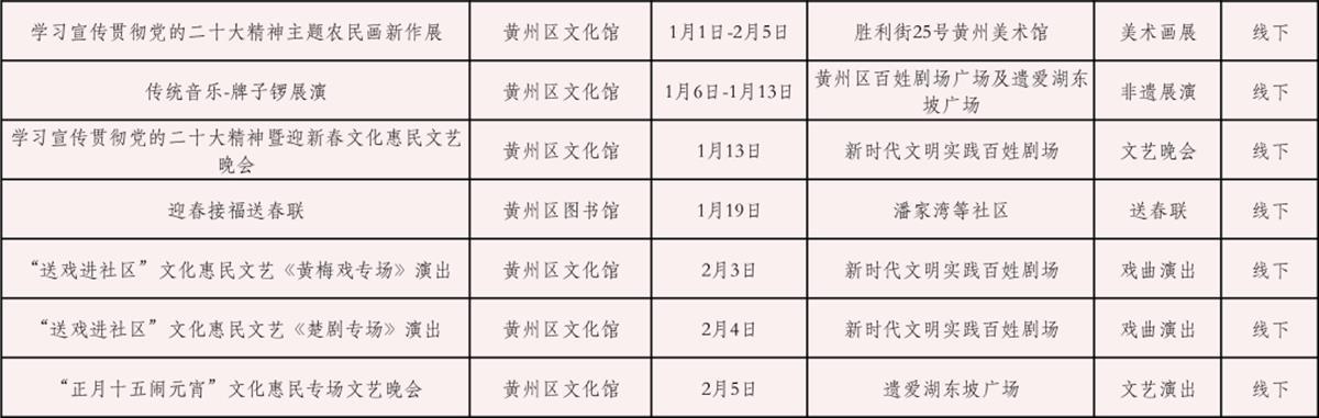 黄州区.png