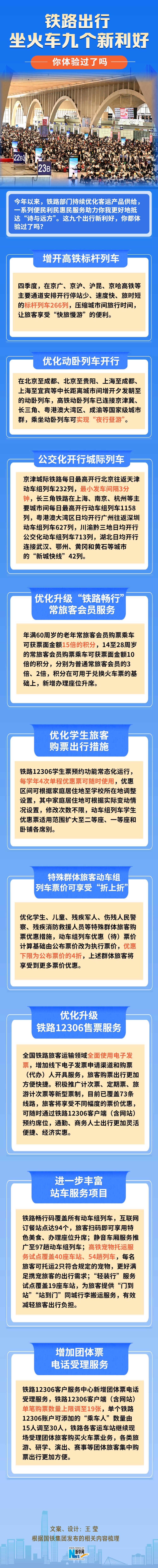 体验火车旅行九大新利好，你享受过了吗？