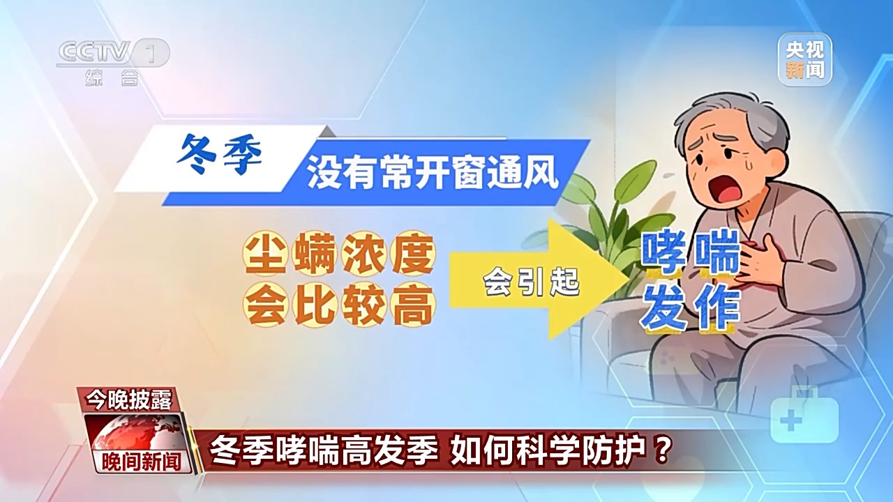 冬季哮喘高发季 如何科学防护？