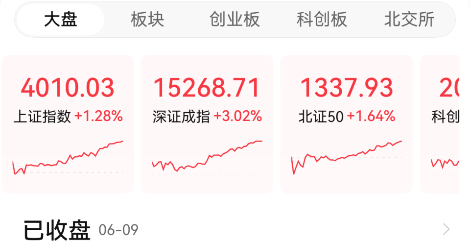A股大反攻，沪指收盘重上4000点 | 极目新闻