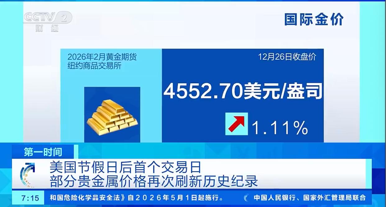 铂金价格一周涨幅超20%，金银铂价格飙升背后的原因揭秘。