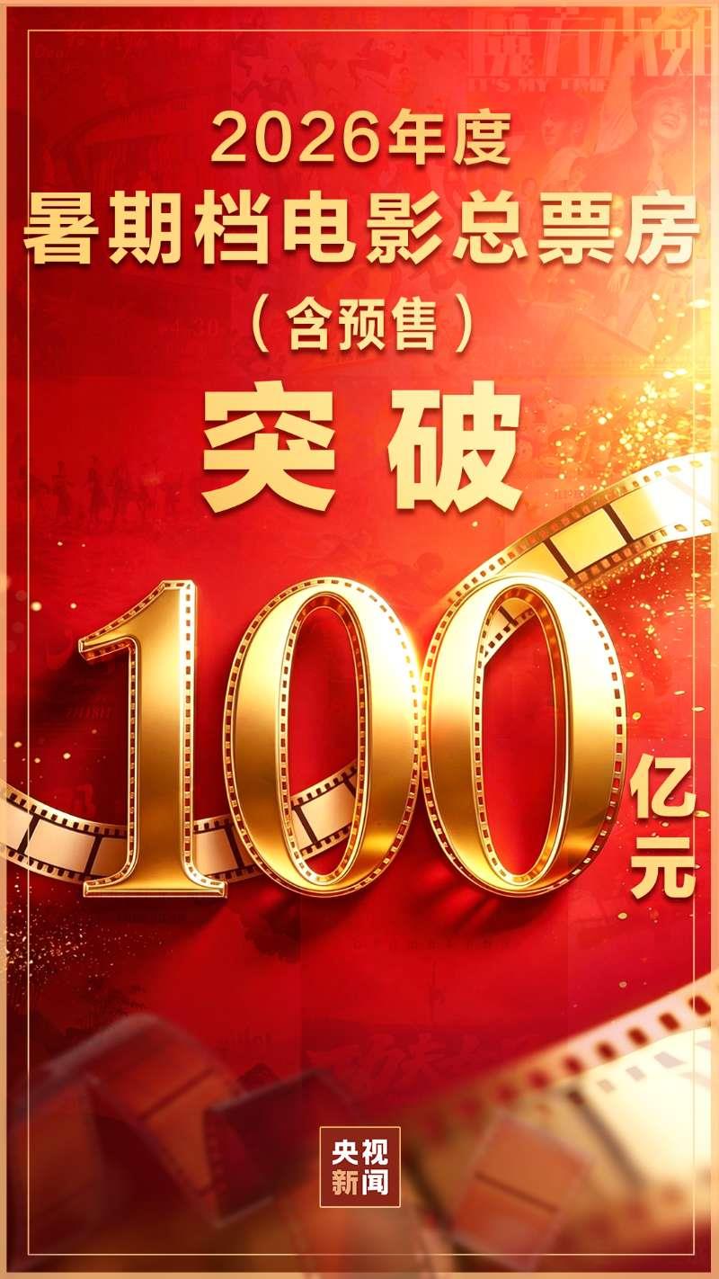 2026暑期档票房破百亿！IMAX等特效影厅迎观影热潮