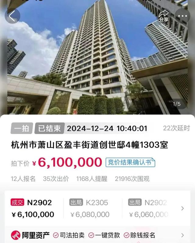 神秘买家扫货杭州法拍房，已豪掷6300多万-第1张-资讯-土特城网