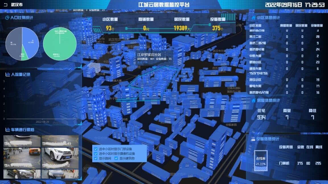 武汉联通自主研发“江城云居”智慧社区管理系统，赋能老旧小区