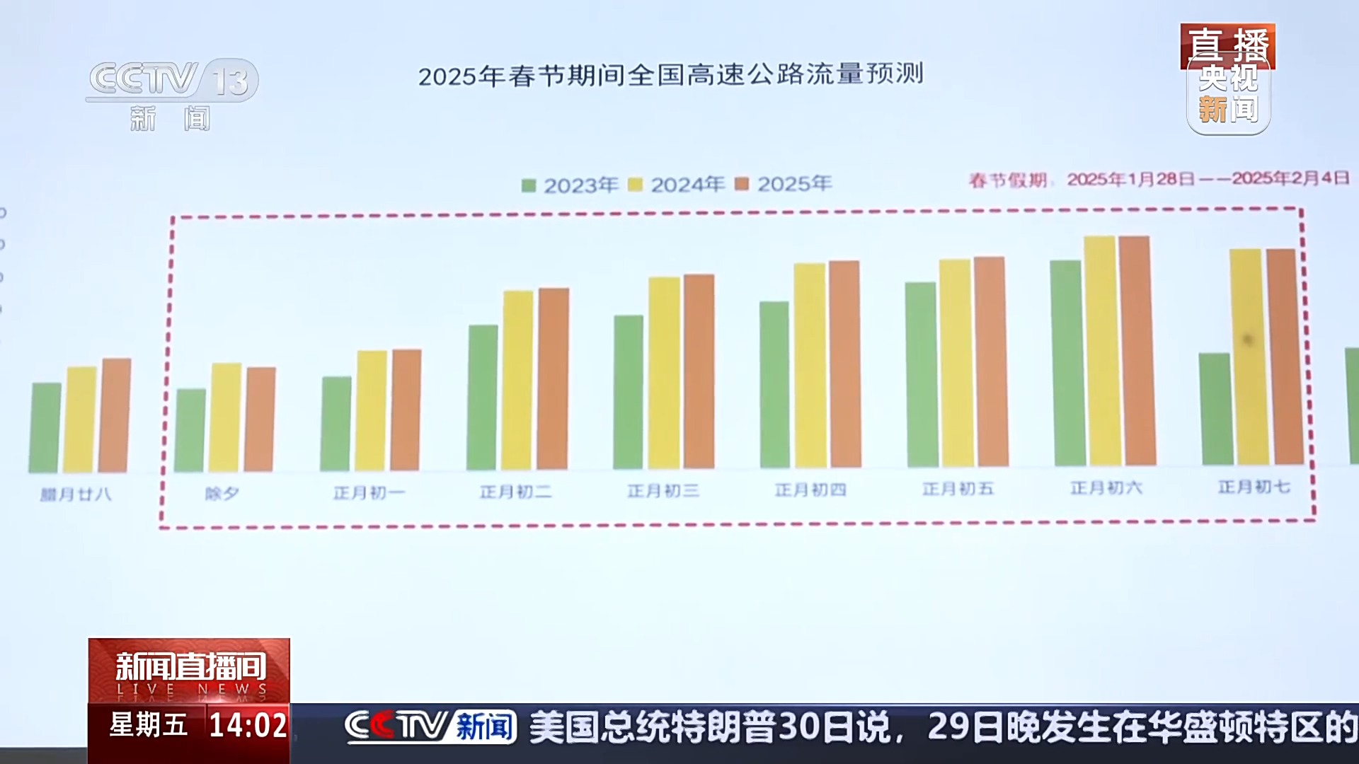 今天全国高速公路通行平稳 4省份17路段有降雪影响-第2张-百科-青岛传媒有限公司