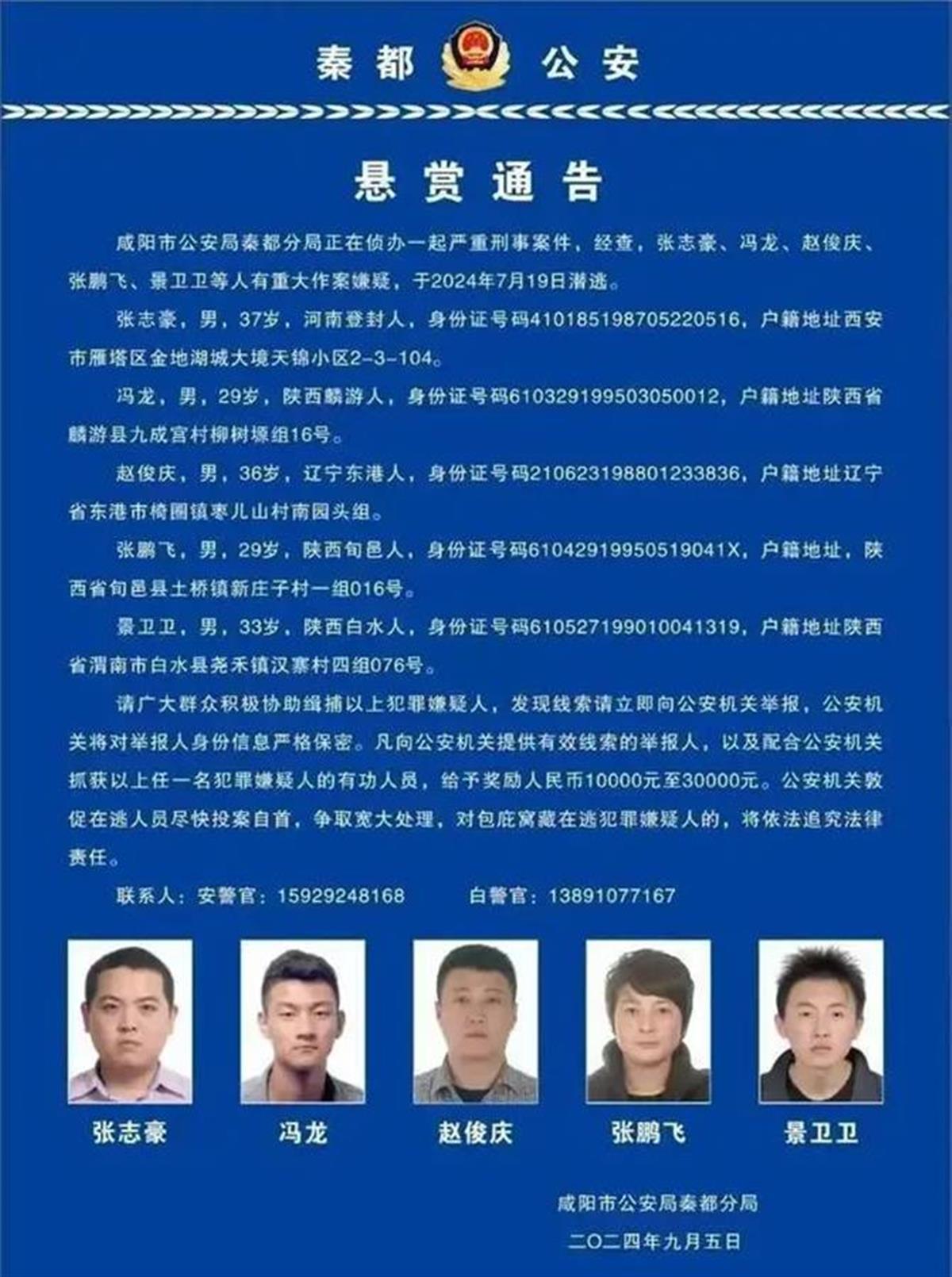 咸阳警方悬赏抓捕5名严重刑事案件嫌疑人，官方：此前已有其他嫌疑人到案