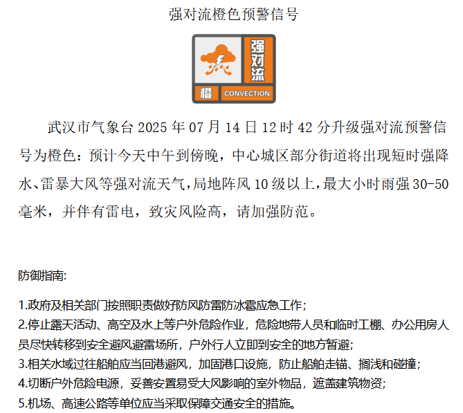 武汉再发强对流橙色预警，局地阵风将达10级以上