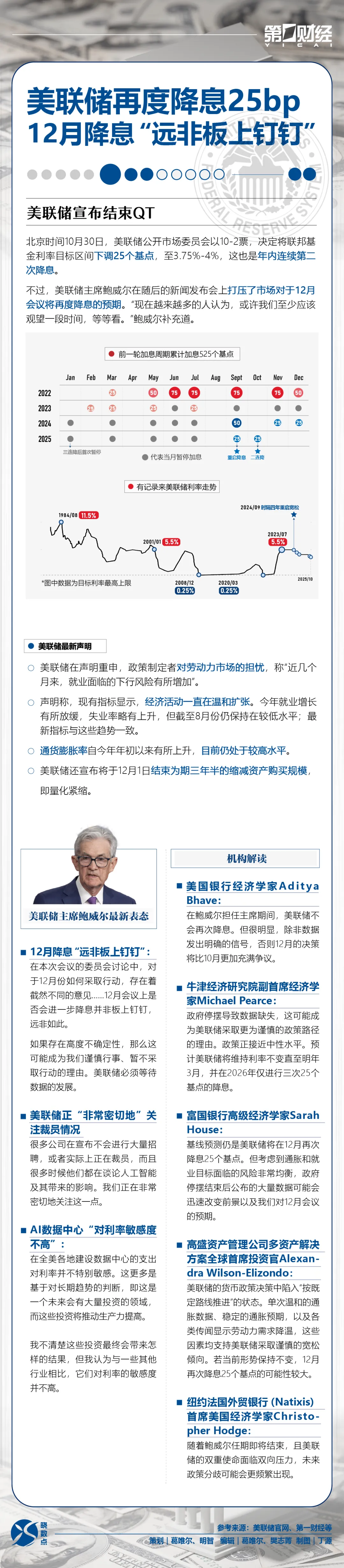 美联储再降息，还有哪些看点？一图速览| 极目新闻