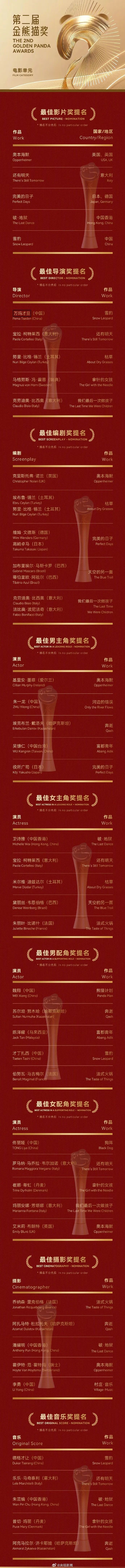 武汉籍男星朱一龙，传来喜讯