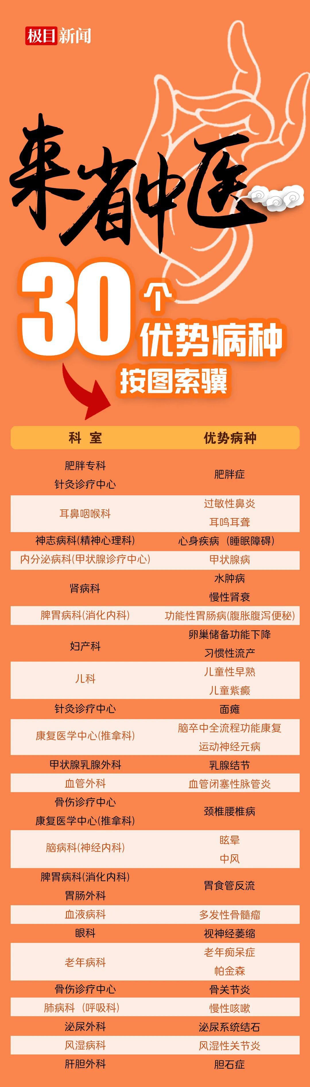 QQ图片20260507101740.jpg