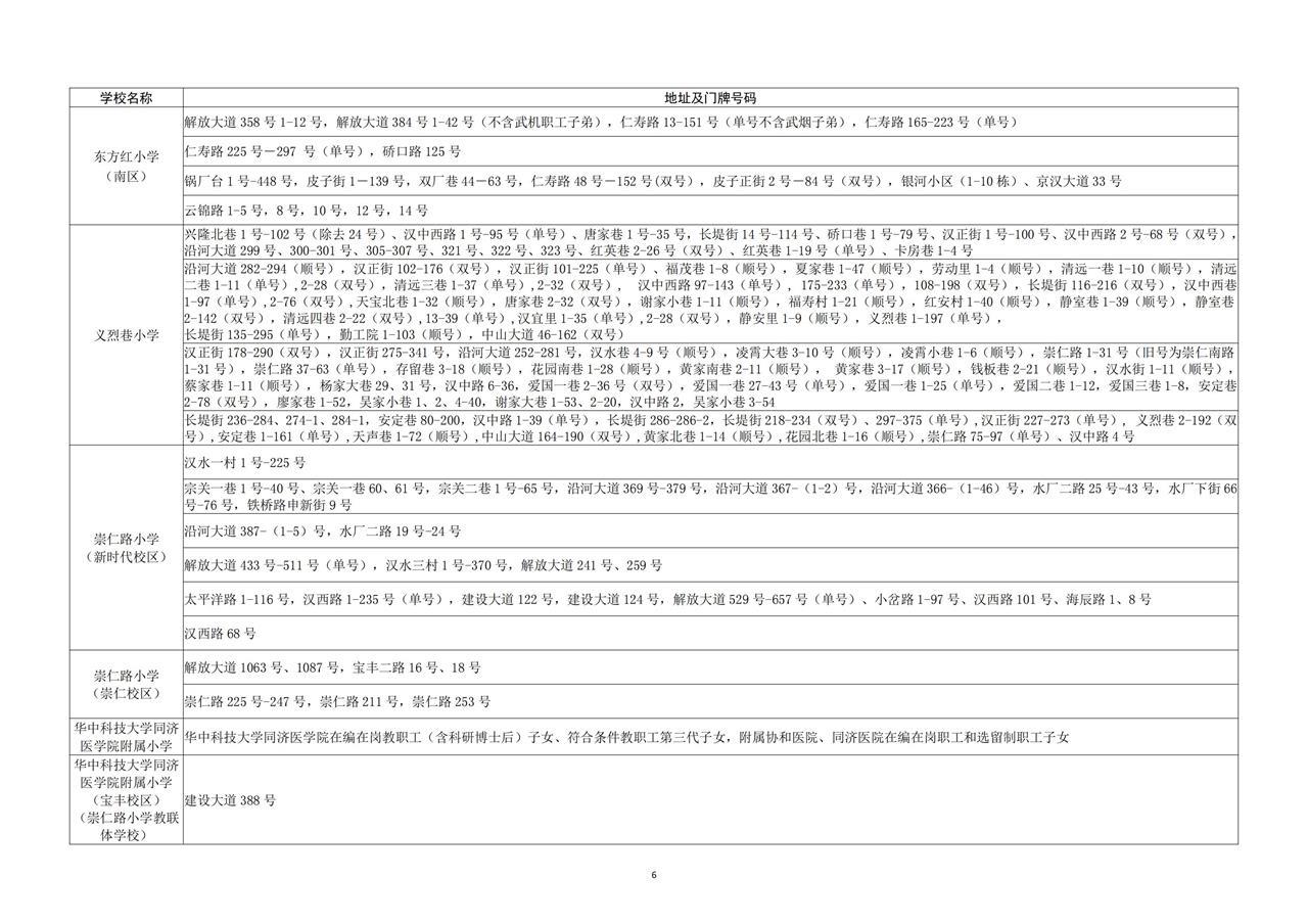 2025年硚口区小学对口服务范围一览表_05.jpg