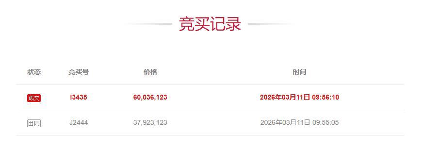竞拍者叫价6003万元抢到深圳高端别墅后悔拍，758万元保证金打水漂，竞拍时曾一次性加价达2211万元，拍卖方回应 | 极目新闻