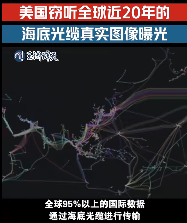 真实图像曝光！美国经营20年的全球窃听光缆长啥样？