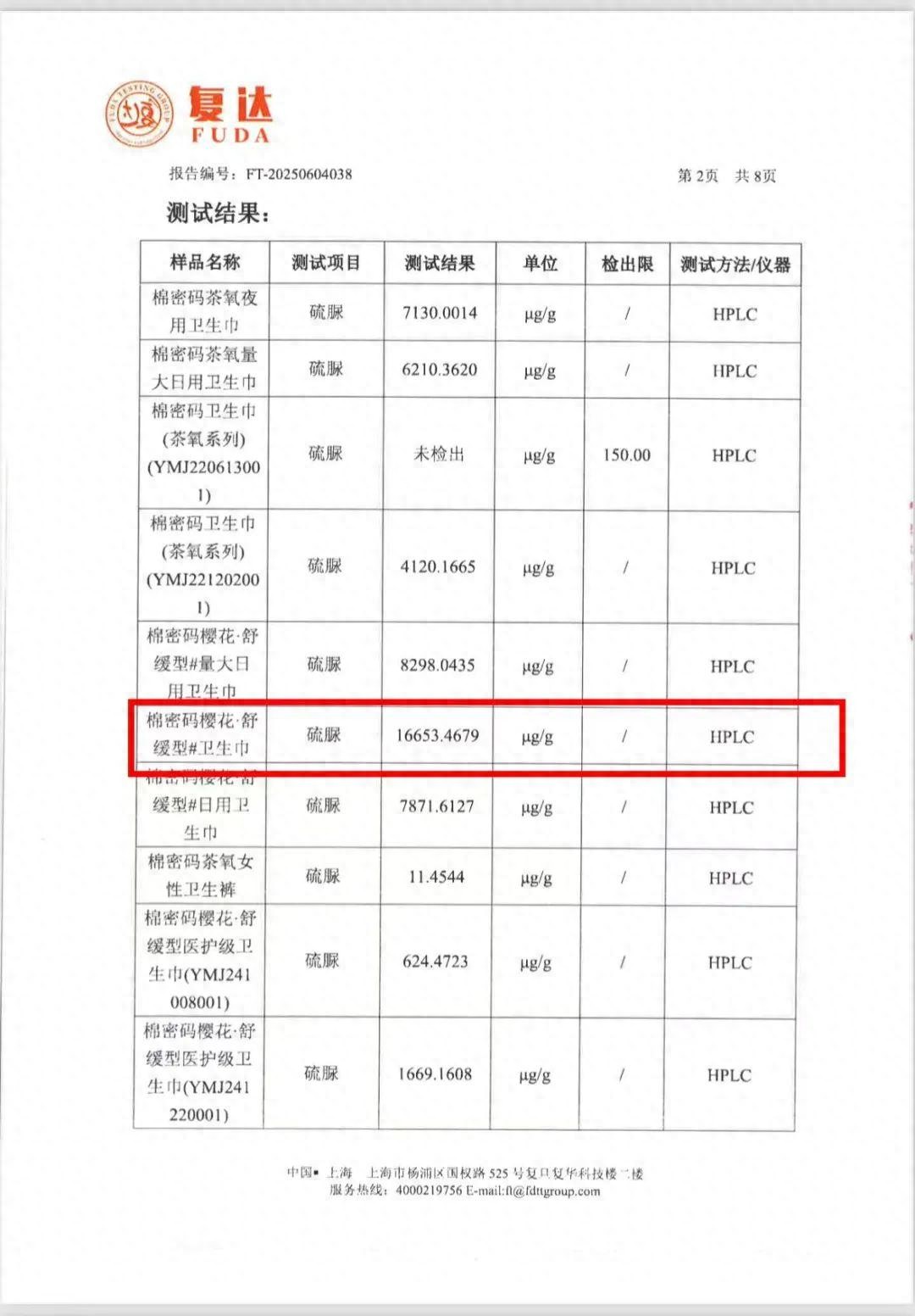 自称有1000万用户，辛巴自创品牌“棉密码”卫生巾被指检出超高含量致癌物