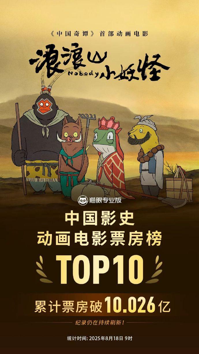 超10亿！《浪浪山小妖怪》进入中国影史动画电影票房榜前十