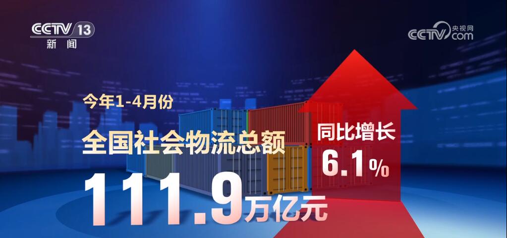 中国中长期增长潜力何在？数据见证经济稳中向好态势不断巩固 | 极目新闻