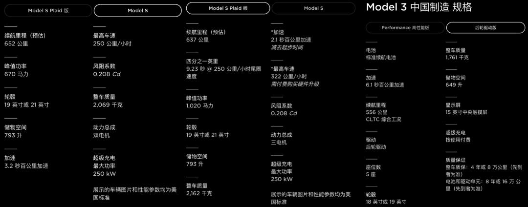 图源：特斯拉官网